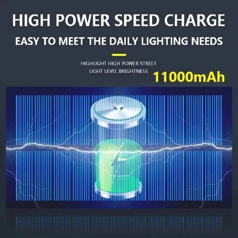 Lampe Solaire Extérieure – Détecteur de Mouvement IP65