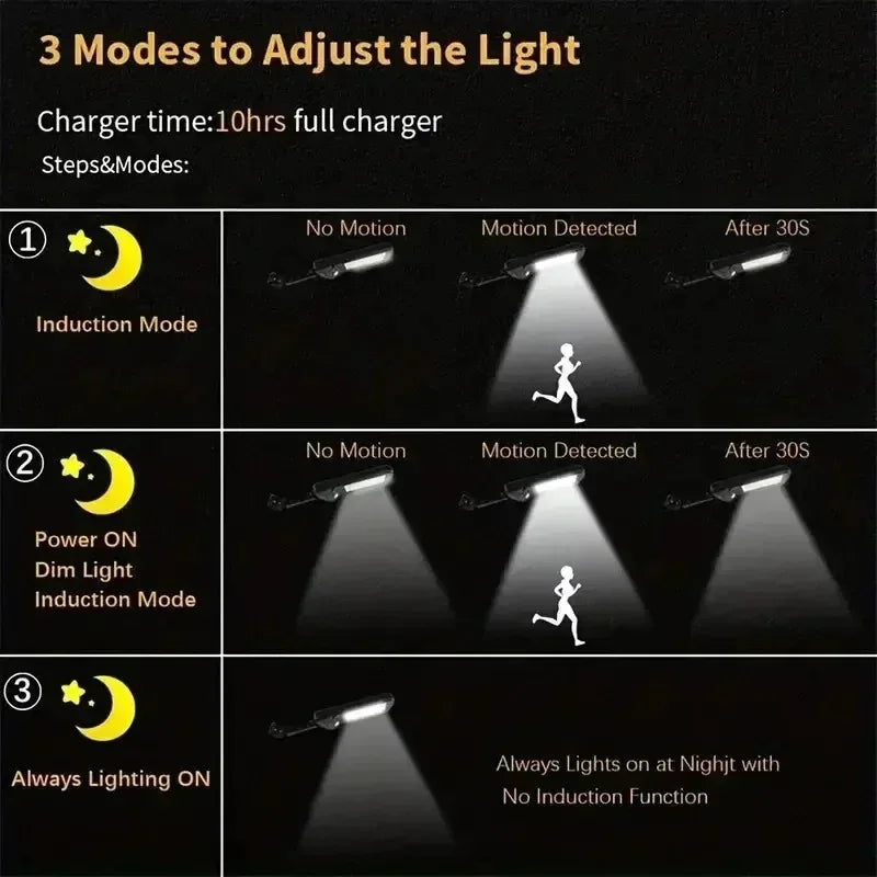 Lampe Solaire Extérieure – Détecteur de Mouvement IP65