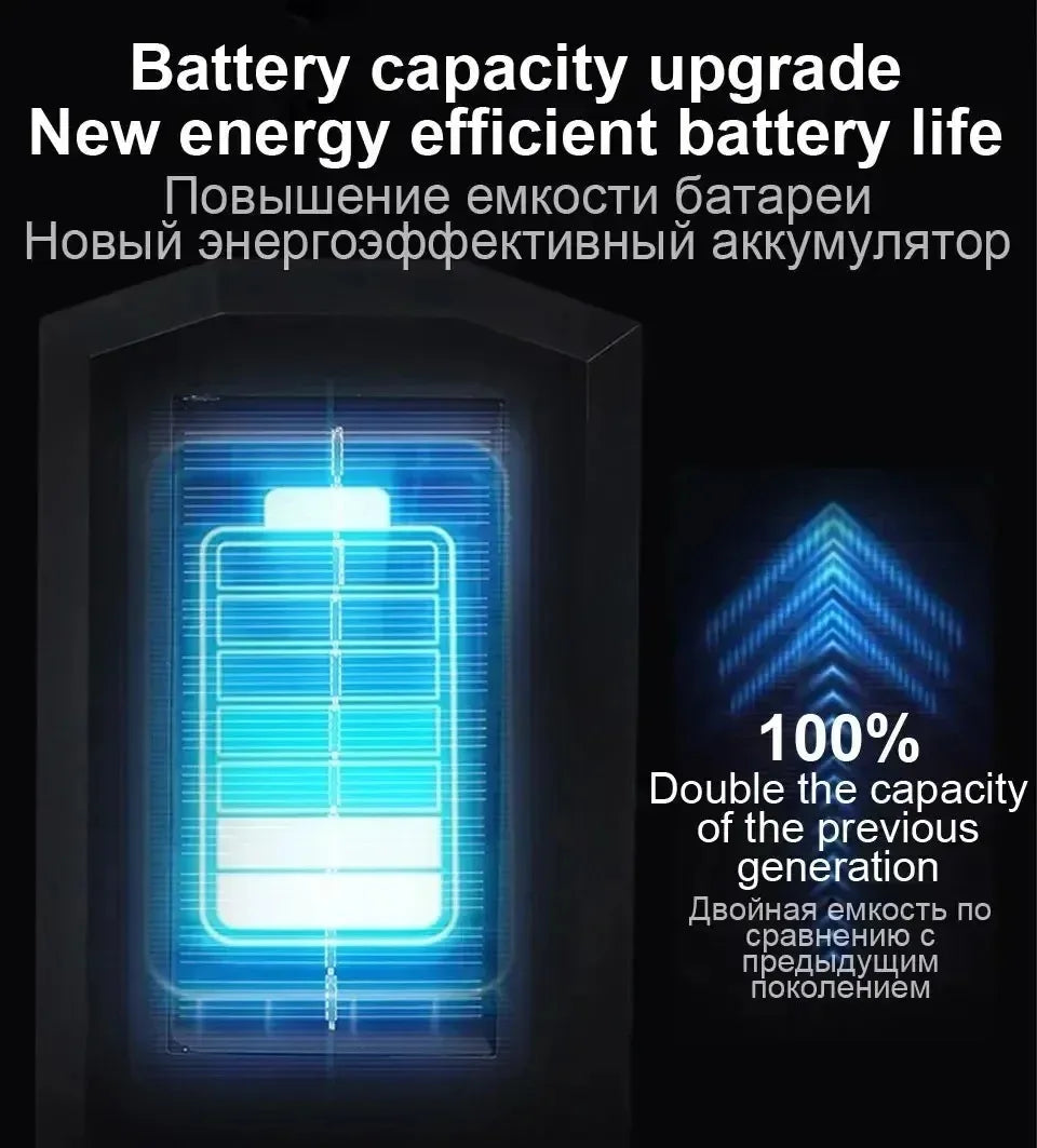 Lampe Solaire Extérieure – Détecteur de Mouvement IP65