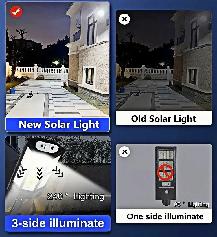 Lampe Solaire Extérieure – Détecteur de Mouvement IP65